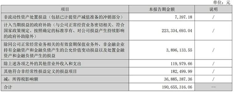 钧达股份(002865.SZ)发行H股获得中国证监会备案