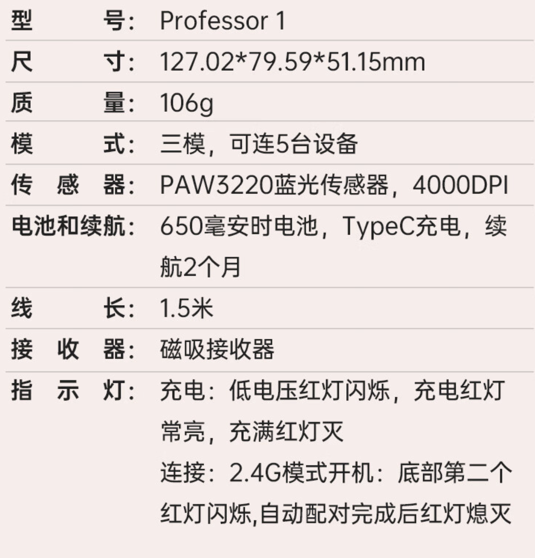 惠普推出 Professor 1 三模轻音鼠标：4000DPI、蓝影 RAW3220，首发价 99 元